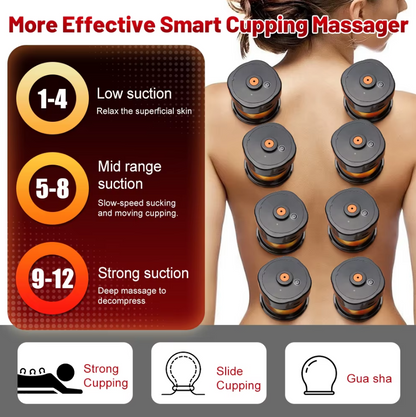 TruZen™ 8 Cup Electric Massager